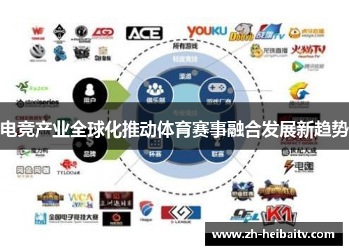 电竞产业全球化推动体育赛事融合发展新趋势 电竞产业全球化推动体育赛事融合发展新趋势