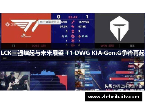 LCK三强崛起与未来展望 T1 DWG KIA Gen.G争锋再起 LCK三强崛起与未来展望 T1 DWG KIA Gen.G争锋再起